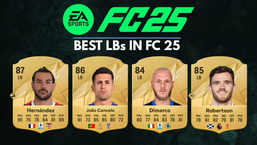Best Young Lb Fc 25